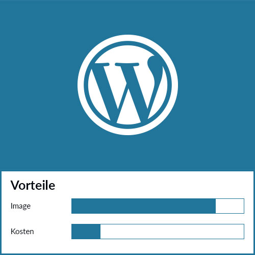 rotabene_marketing_blog-vorteile