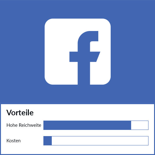 rotabene_marketing_facebook_vorteile