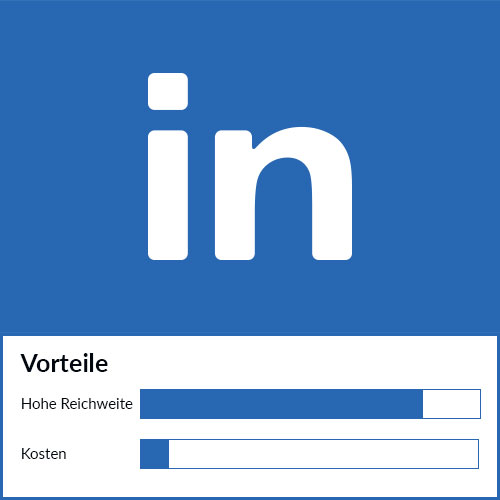 rotabene_marketing_linked-in_vorteile