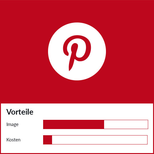 rotabene_marketing_pinterest_vorteile